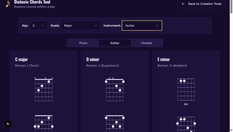 Chords - Guitar Chords