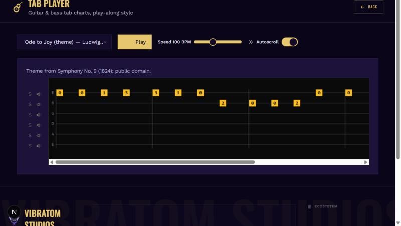 Tab Player - Guitar Tab